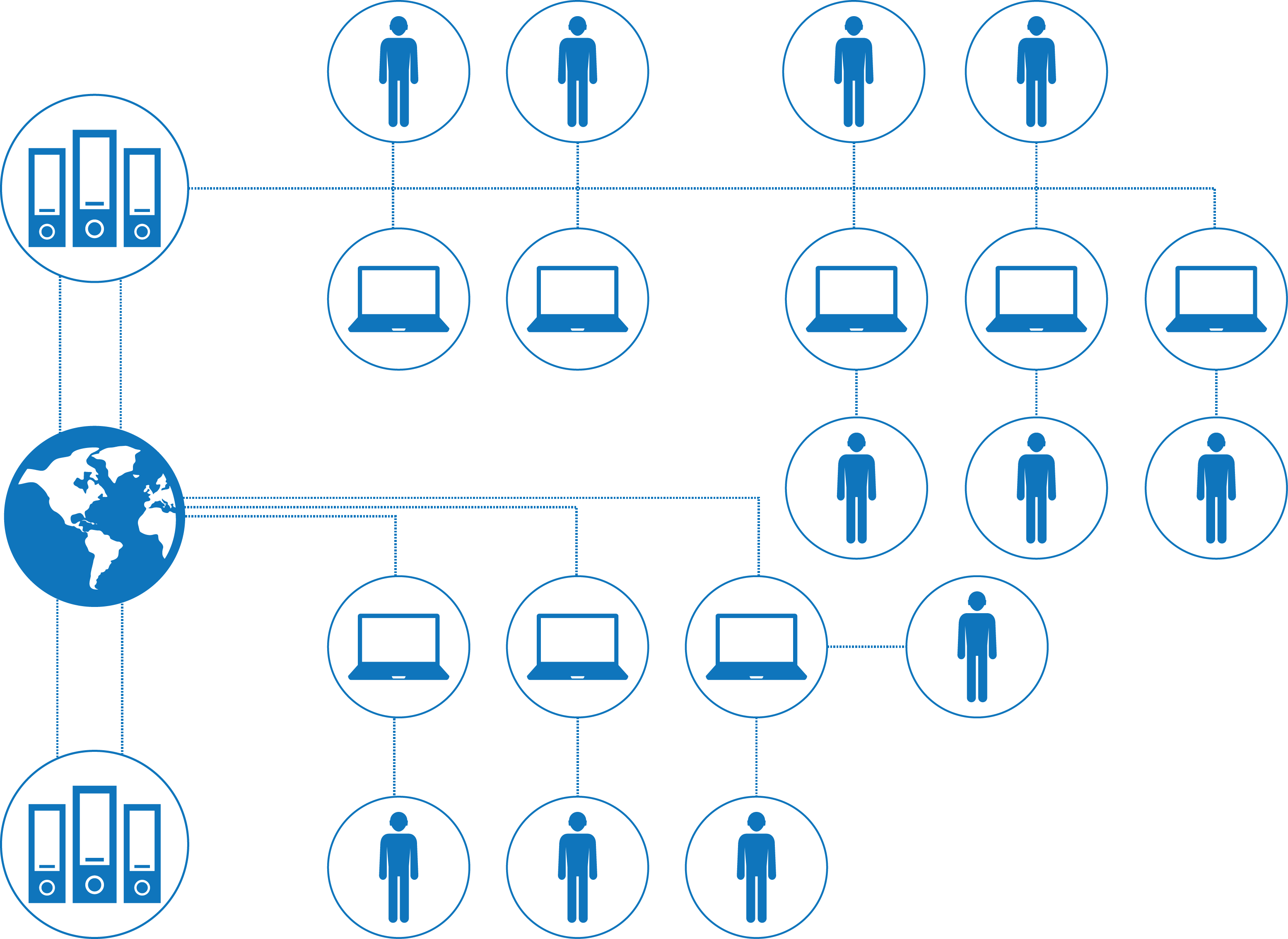 ip transit fpt